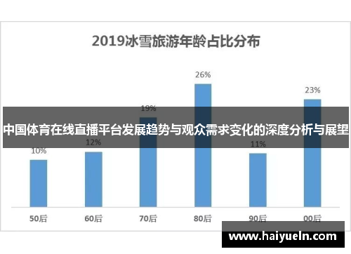 中国体育在线直播平台发展趋势与观众需求变化的深度分析与展望