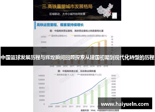 中国篮球发展历程与辉煌瞬间回顾探索从建国初期到现代化转型的历程